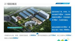 深圳南強(qiáng)科技園智能建筑新材料項(xiàng)目匯報(bào)PPT 項(xiàng)目