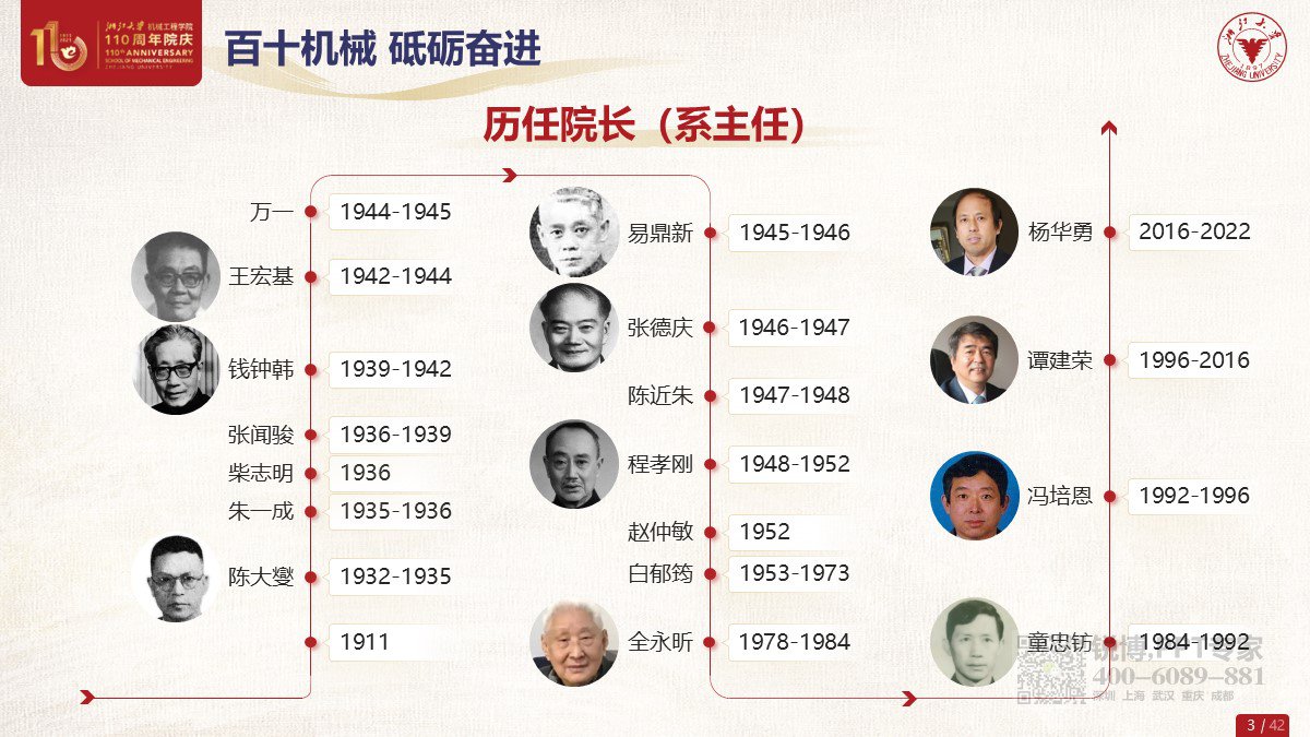 校慶PPT